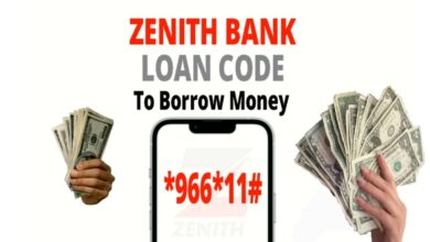 Zenith Bank Loan Code - Unlocking Financial Opportunities
